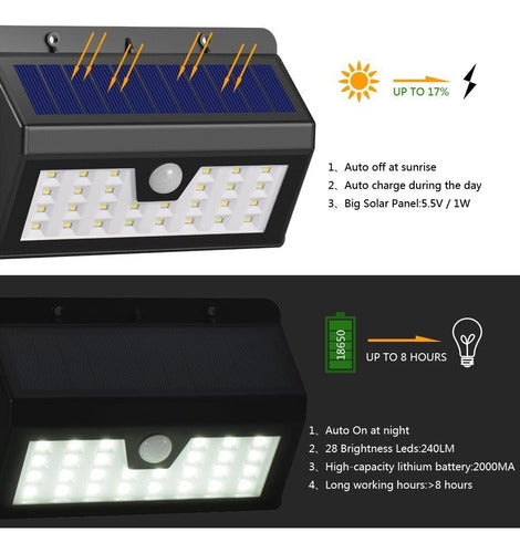 28led Energía Solar Motion Sensor Patio Seguridad Lámpara Pa 3