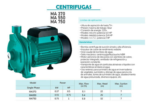 SHIMGE MA550 0.75HP Centrifuge - 3/4HP - 3-Year Warranty 1