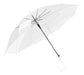 Mol Hats Large Transparent POE Umbrella for Rain Events 8 Panels HQ 4