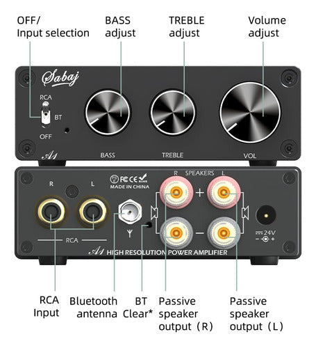 Sabaj High Fidelity Digital Audio Amplifier Receiver 4