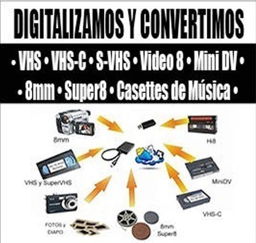 Digitalizo VHS, Hi8, 8, MiniDV, 8mm and Super8mm Digital Conversion 0