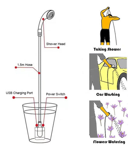 Bomba De Banho De Chuveiro Recarregável Ao Ar Livre Camping 6