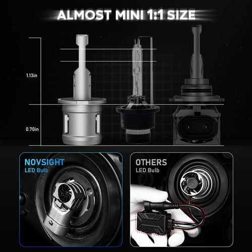 Novsight LED Fog Lights H3 6500K 1