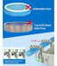 Summerbuddy Fuente De Piscina Para Piscinas Sobre Y En El Suelo 1