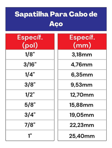 Sapatilha Para Cabo De Aço 1'' 8,0010 Com 5 Unidades - Nord 5