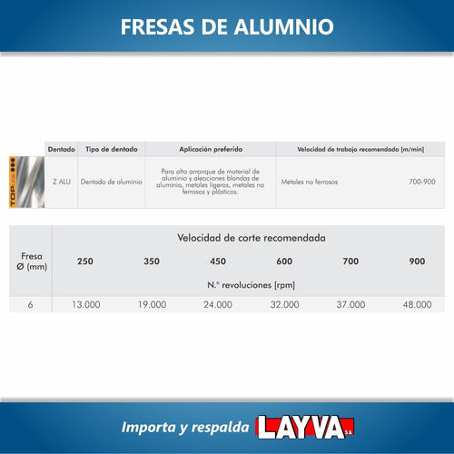 791450 Fresa P/aluminio 6x18x6x50 Rhodius Alemania Layva 3