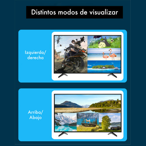 Segmentador De Pantallas 4x1 4k Hdmi Multi View Procesador 2