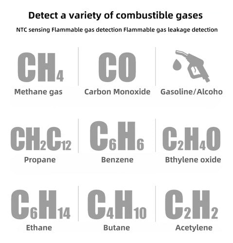 Detector De Gases De Combustão Portátil | Analisador De Gase 2