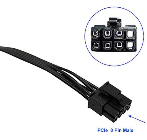 Comeap Reemplazo Para Dual Pcie De 8 Pines Macho A Mini 12 P 2