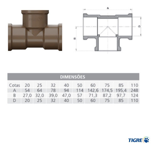 Conexão Te Pvc Soldavel Tigre 50m 90 Graus Kit Com 5 Peças 3