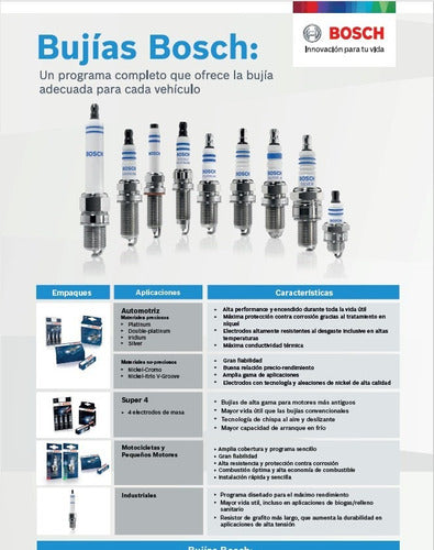 Bosch Double Iridium Spark Plug for Hyundai I10/I20 4