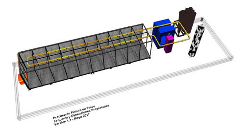 Lineas De Producción-procesos  Pintura - Secado Uv - Fosfato 1