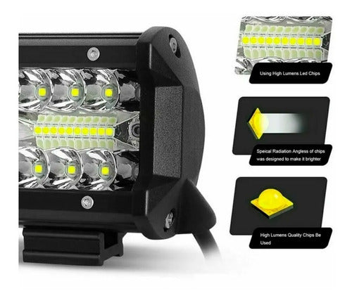 Kit 6 LED Light Bar 20 Lamps Auxiliary Light Accessory Harvester 3