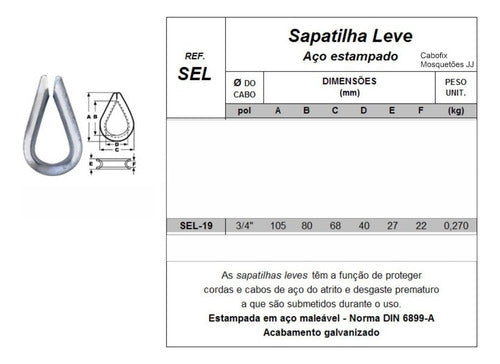 20 Un Sapatilha Em Aço Para Cabo De Aço 3/4 Galvanizada 1