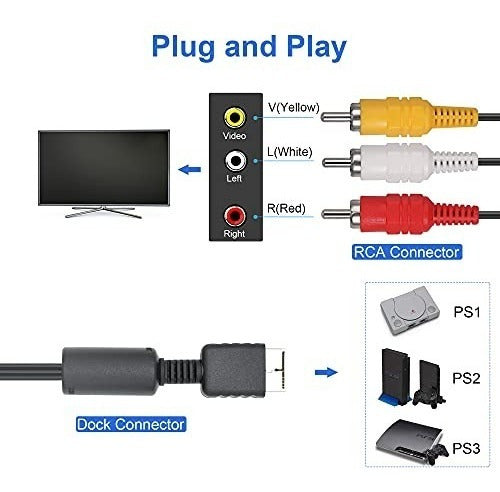 Fulltotal Audio and Video RCA Cable for PS2 and PS3 - 1.8 Meters 1