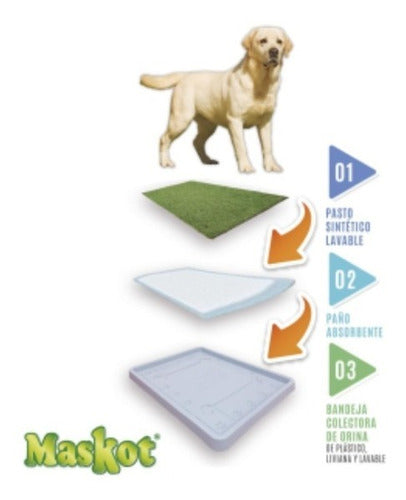 Maskot Ext Grand 3 Layer Sanitary Tray + Cloth + Dog Grass 1