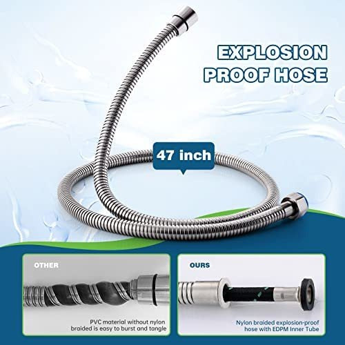 Fekivasy Handheld Bidet Sprayer for Toilet 3