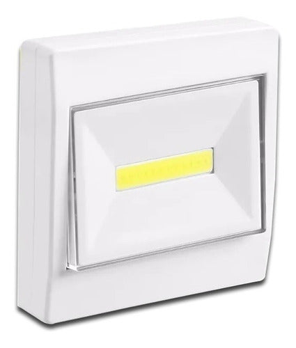 LED Emergency Lights Switch Key Wardrobe Pettish 0