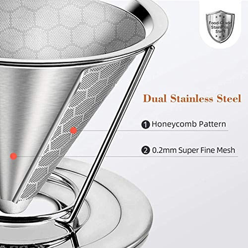 E-prance Stainless Steel Coffee Filter with Honeycomb Design, Reusable 1