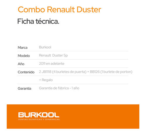 BURKOOL EPDM Door and Trunk Seals + Soundproofing Kit - Burletes Renault Duster Puerta Y Baul + Insonorizacion