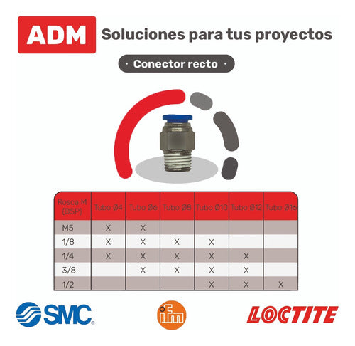 ADM Pneumatic Straight Connector 1/4 - 6mm Male Thread X10 U 3