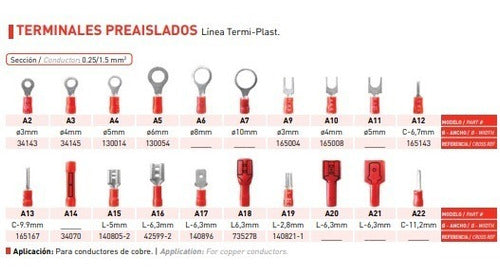 LCT A5 Pre-insulated Terminal Ø6mm Section 0.25-1.5mm² X100u 1