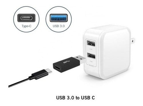 USB Type C Female to USB 3.0 Male OTG USB C Adapter 1