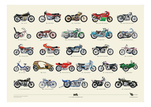 Motos Clásicas - Historia De La Motocicleta - Lámina 45x30cm 0