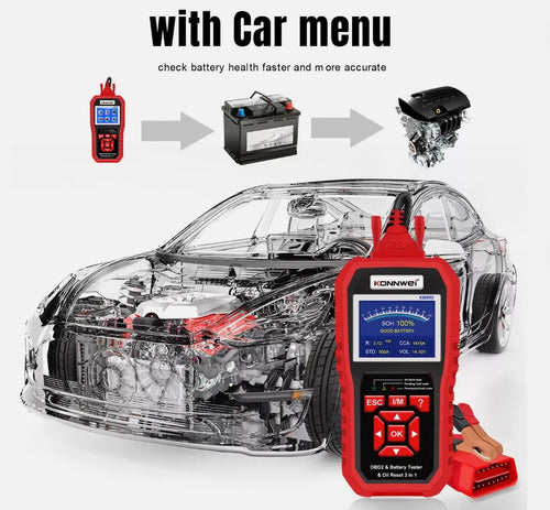 Konnwei KW890 Automotive Scanner - New Model 3 in 1 - The Best 3