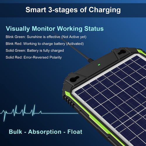 Sun Energise 10W 12V Solar Battery Charger and Maintainer 2