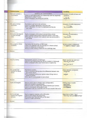 New Snapshot - Students' Book - Intermediate - Brian Abbs 3