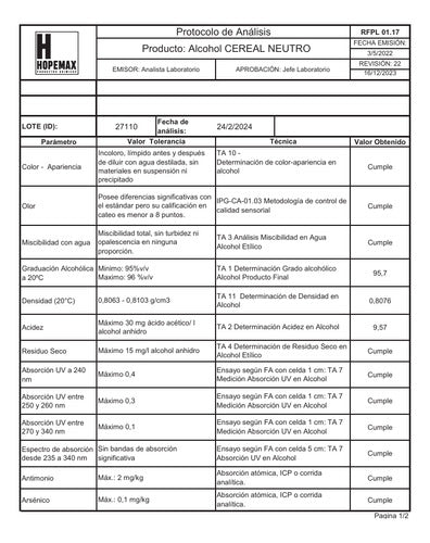 Biohogar Bioetanol X 5 Lts Certificado Sin Olor Todo El Pais 2