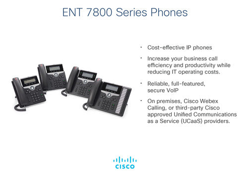 Cp-7821-k9 = - Cisco Ip Phone 7821 2