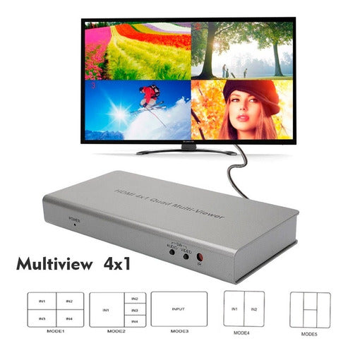 Segmentador De Pantallas 4 X 1 Hdmi Multi-view  1080p 1