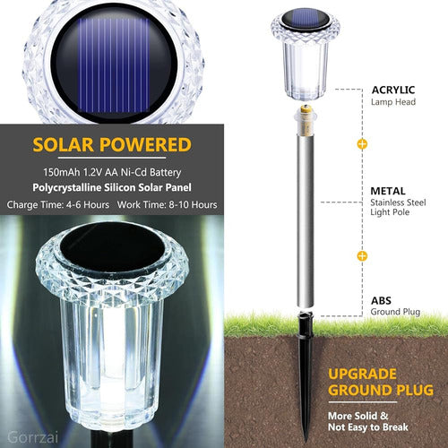 Gorrzai Solar Pathway Lights 10 Pack Luces Solares Para Exte 1