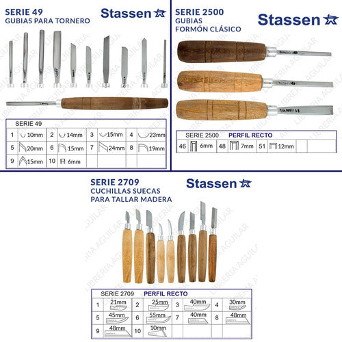 Professional Gouges and Chisels Stassen Professional Line Series 2100 No.2 5
