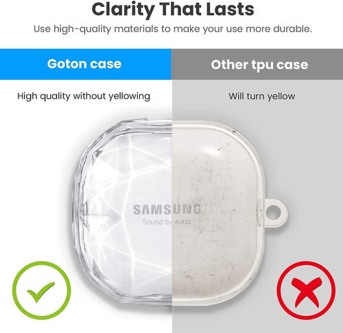 Goton - Compatible With Samsung Galaxy Buds 2 Case/Clear 3