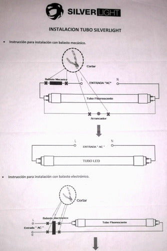 Tubo A Led T8 60cm Luz Fria Vida Util 30000 Hs 6