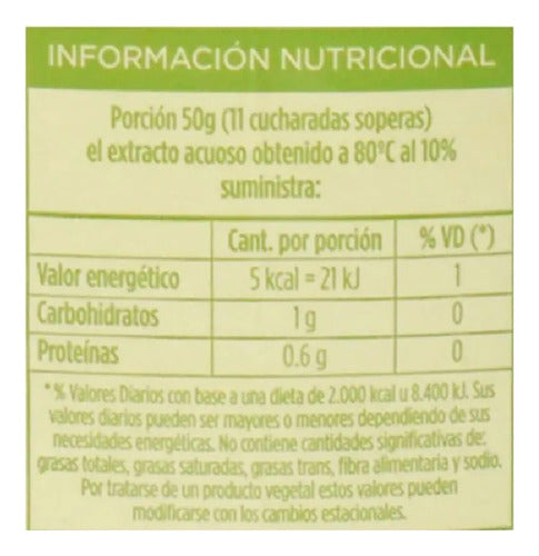 Yerba Mate Sabor Limón La Selva 1 Kg. 1