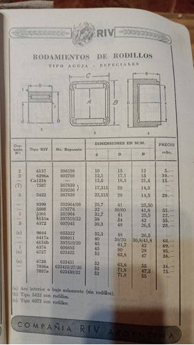 Catalogo Antiguo Rulemanes Riv Año 1949 4