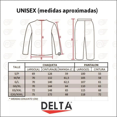 Delta Capas Traje Equipo De Lluvia Delta Premium Campera + Pantalón Rpm 5