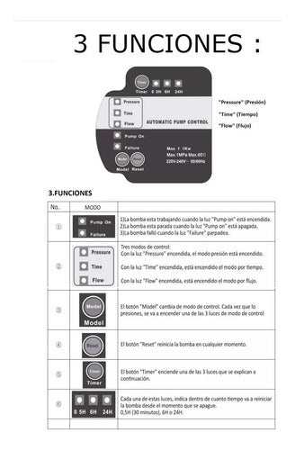 Presurizador Control Presion Automatico Agua Press Lusqtoff 2