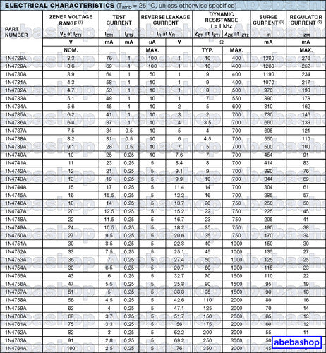 Abebashop 1N4740A Zener Diode 10V 1W 1