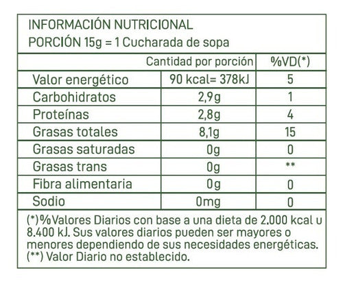 Almendras Raw Activadas 30g ,sin Gluten Y Veganas. 2