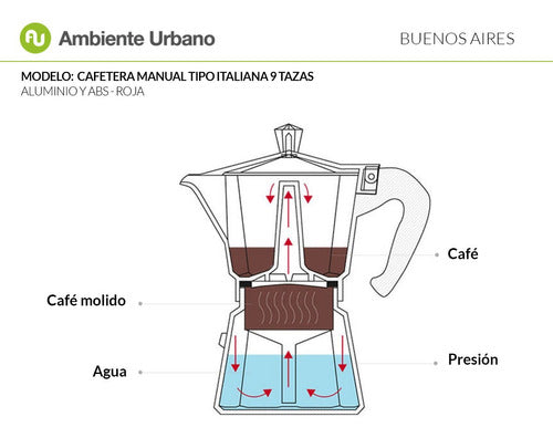 Italian Reinforced 9-Cup Steel Manual Espresso Coffee Maker in Various Colors 3