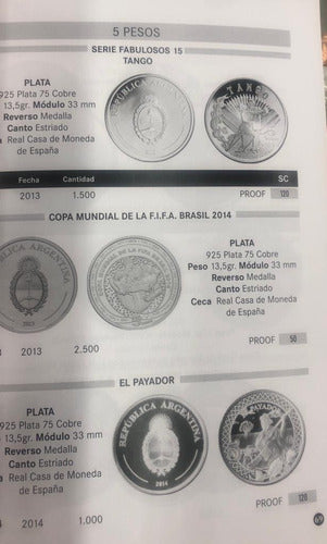 Marle Catalog of Argentine Coins 1881-2023 - 3rd Edition 5