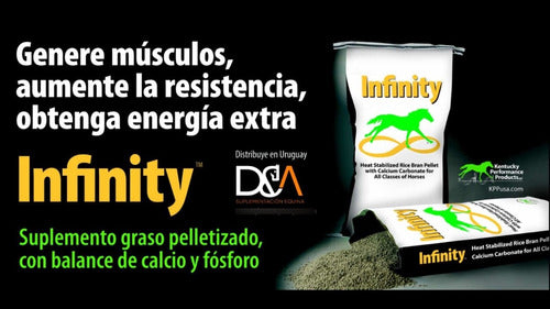 Infinity 20kg Kentucky Performance Caballos Raid-enduro 1