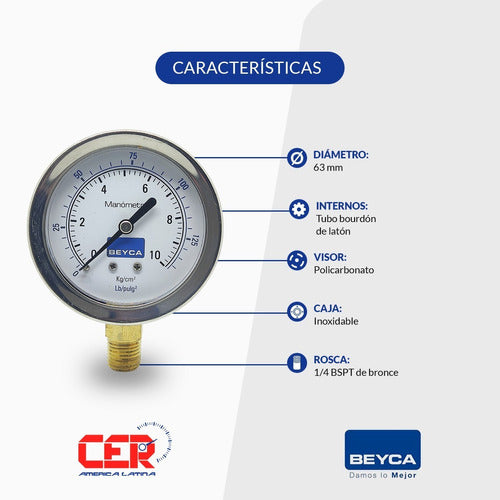 Beyca Manómetro 10 Kg 63mm Rosca 1/4 Inferior Hermético 1