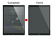 Gzerma 2pcs Nano Screen Protector Film for iPad 2/3/4 9.7 1