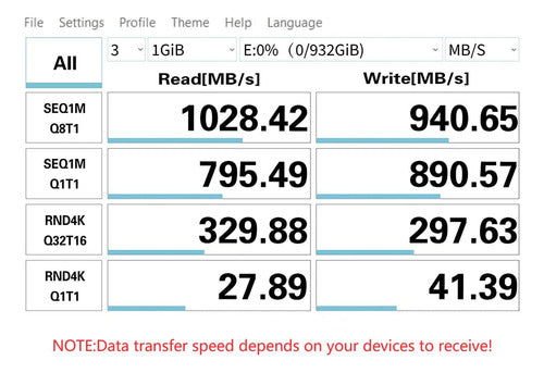 Ldlrui Cable Usb C De 10 Gbps Usb A A Usb C Cable De Datos D 3